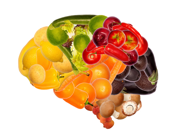 FoodBrain
